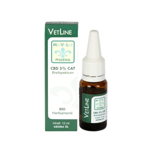 vetcbd_cat