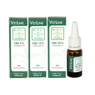 vetline_all